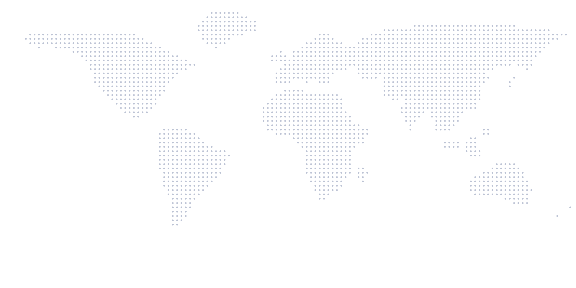World map of the markets Mithra serves